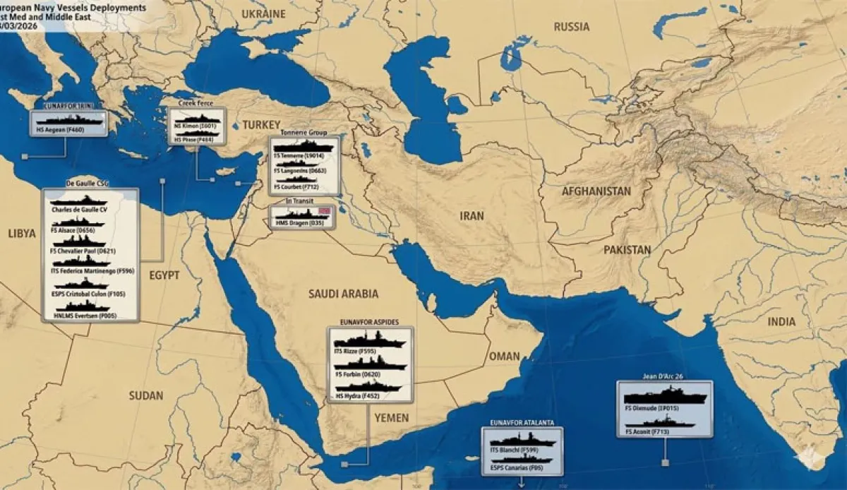 تحشيد بحري دولي «غير مسبوق» في الشرق الأوسط.. هل هو من أجل اجتياح إيران؟