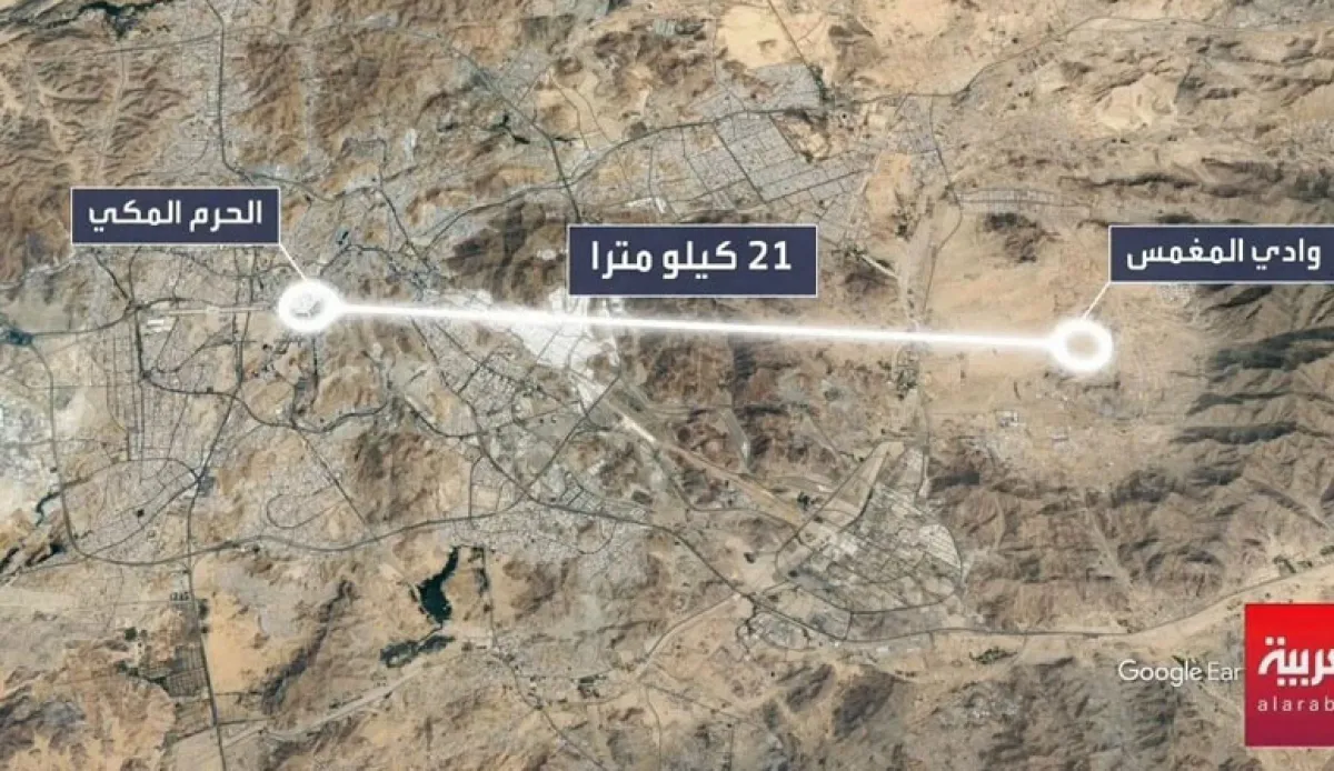الذراع الإيراني في اليمن يستهدف المدينتين المقدستين.. والسعودية تعترض صاروخين باليستيين