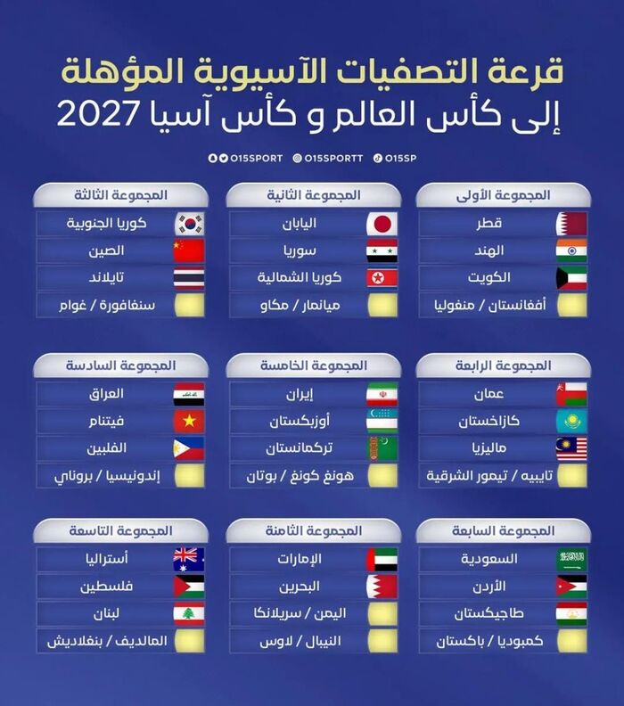 منتخب اليمن يواجه سيرلانكا في الدور الأول من التصفيات الآسيوية المشتركة