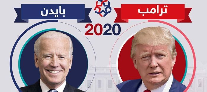 متى يتم الإعلان «رسميا» عن نتيجة الانتخابات الأمريكية؟