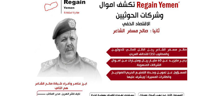 وثائق تفضح الحوثي في نهب الممتلكات وممارسة الإرهاب.. ومراسلاته الدولية لاستيراد الأسلحة