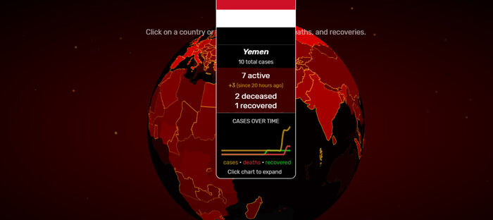 "الصحة العالمية" تحذر من تأثير كورونا على نصف سكان اليمن