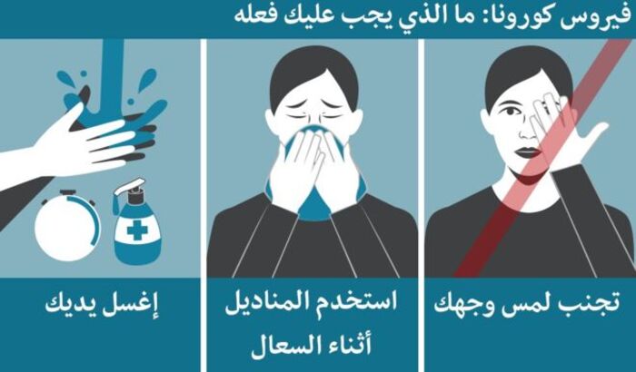 كيف تحمي نفسك من فيروس كورونا؟
