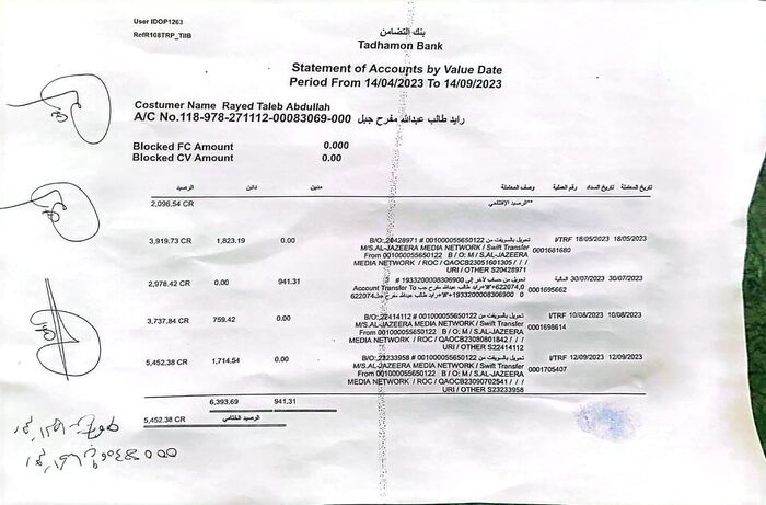 بالوثائق... نكشف التخابر الحوثي القطري